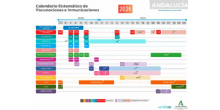 Foto  Calendario de Vacunaci�n Andaluc�a 2026