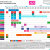Mostrar Calendario...